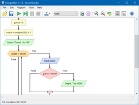 Flowgorithm_Editor