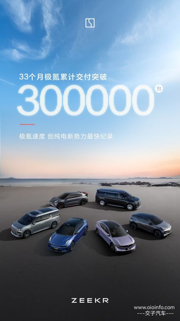 极氪交付突破30万台-极氪 / Zeekr汽车论坛-汽车动态-交子汽车 - 专业的汽车开发社区