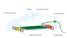 Electric_car_diagram.svg