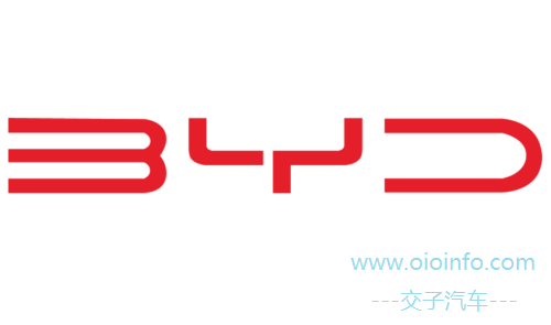OIOInfo_BYD-Logo-2021-2022-500x281