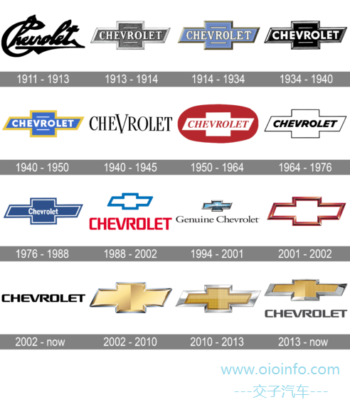 OIOInfo_Chevrolet-Logo-history-492x500