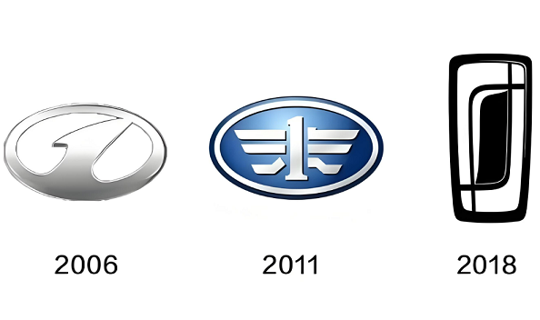 OIOInfo_FAW_Bestune_logo_history