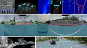 Plus 宣布推出适用于 ADAS 应用的 PlusVision AI 感知软件-交子汽车 - 专业的汽车开发社区