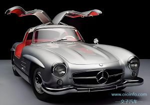 鸥翼门-交子汽车 - 专业的汽车开发社区