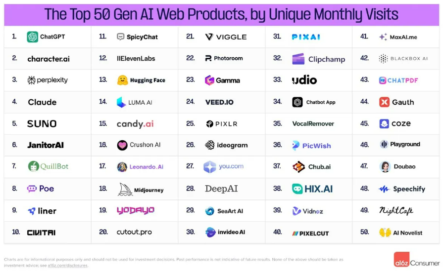 OIOInfo_AI_Web_Product_1205_2024