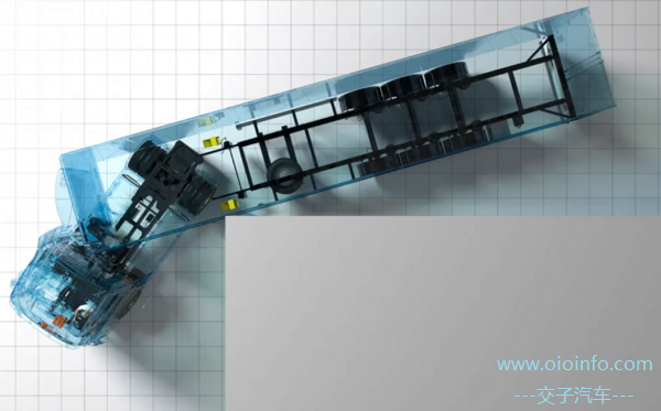 OIOInfo_Volvo_Dynamic_Body_B_0122_2025