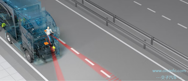 沃尔沃(Volvo)动态转向系统-交子汽车 - 专业的汽车开发社区