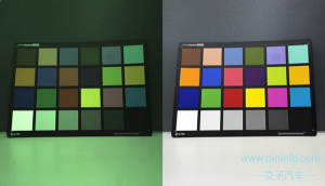 Camera ISP-交子汽车 - 专业的汽车开发社区