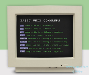 POSIX (Portable Operating System Interface)-交子汽车 - 专业的汽车开发社区